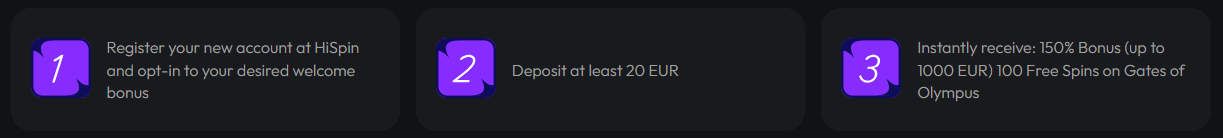 So aktivieren Sie Ihren Bonus bei Hispin Casino – Schritt für Schritt